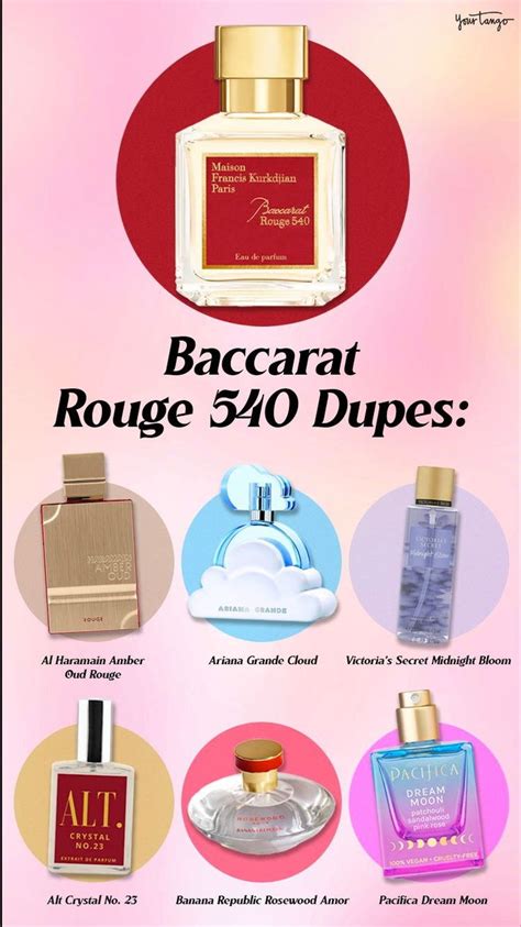 These are the four best Baccarat Rouge 540 perfume dupes, 